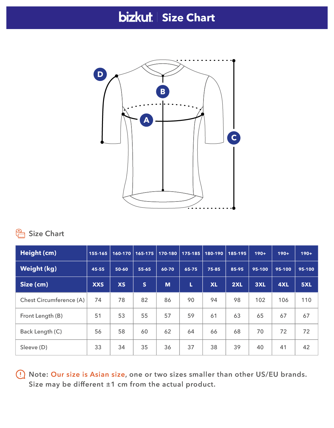 Bizkut Batik Nusantara Cycling Jersey 2025 - Bizkut