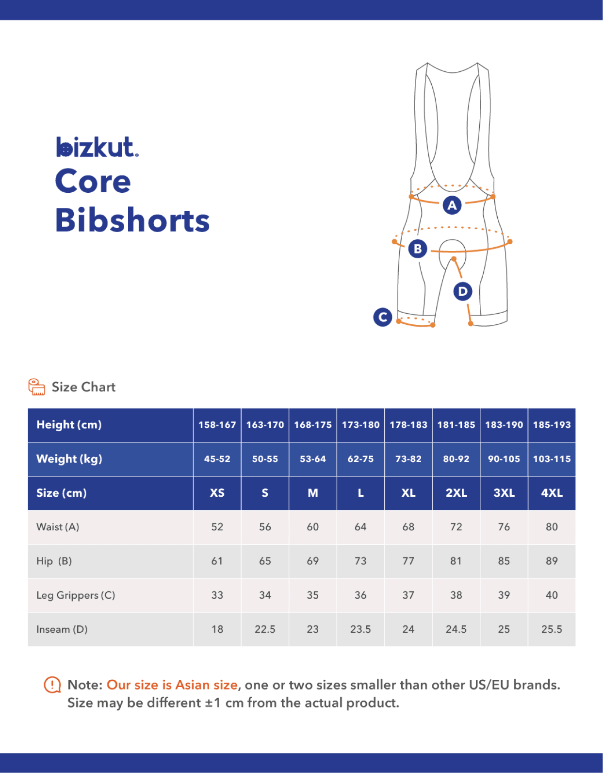 Core Series Cycling Bib Shorts - Bizkut